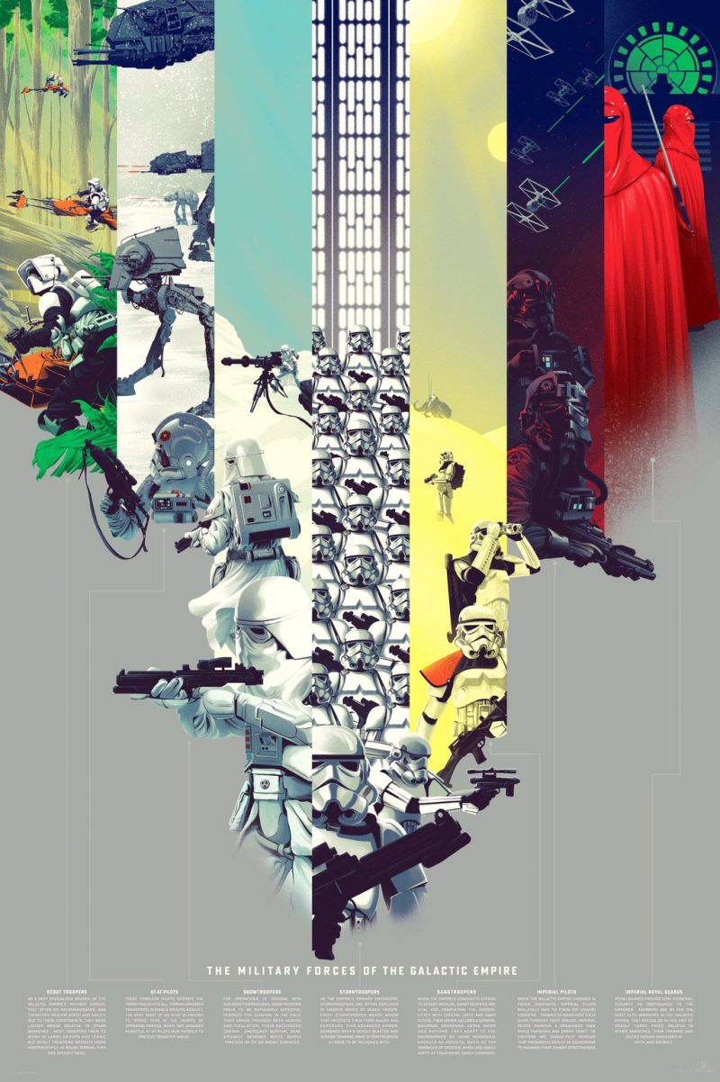 Kevin Tong,The Military Forces of the Galactic Empire